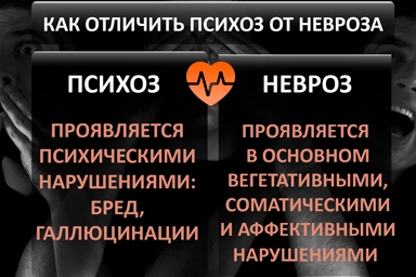 Лечение психоза в Кисловодске